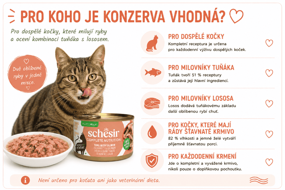 Schesir Tuna, Salmon Pro koho je konzerva vhodná